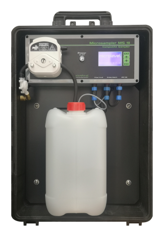MicroLevel Samplers