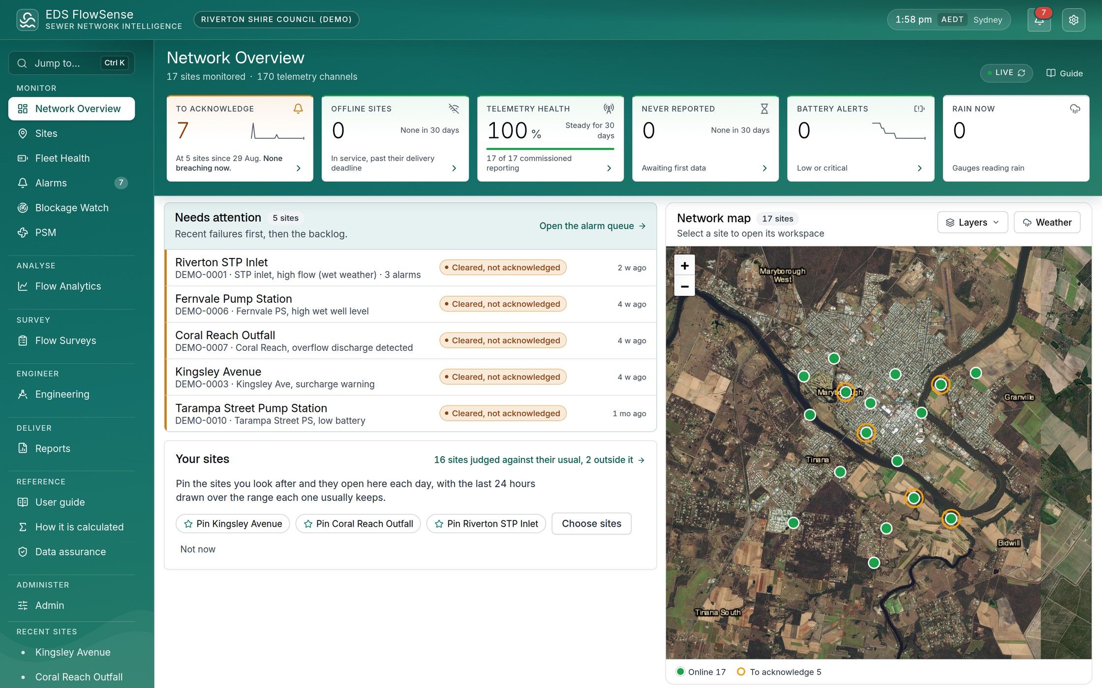 The FlowSense Network Overview: six status figures across the top, a list of the sites that need attention, and a map of the network on aerial imagery.