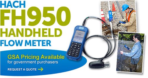 FH950 Velocity Meter