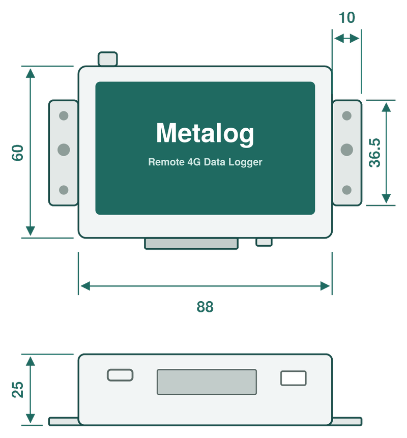Dimensioned drawing of the Metalog 4G: a front view 88 mm wide and 60 mm high with 10 mm keyhole flanges on each side, and the terminal end view, 25 mm deep